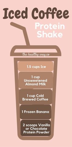 Chelsweets - Simple Recipes from Scratch Super Low Calorie, Protein Shake Recipe, Iced Coffee Protein Shake Recipe, Iced Coffee Protein Shake, Coffee Protein Shake, Lunch Smoothie, Coffee Shake, Resep Smoothie