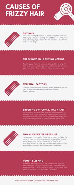 The eternal hair questionHow to get rid of frizzLet's talk about how you can avoid iteven if you have wavy or curly hair like me Frizzy Hair Tips, Hair Questions, African American Hair Care, Frizz Hair, Long Hair Care, Frizzy Curly Hair, Hair Frizz, Hair Care Brands, Grow Long Hair