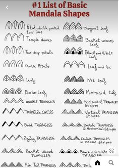 the list of basic hand drawn shapes and their corresponding lines are shown in this screenshot