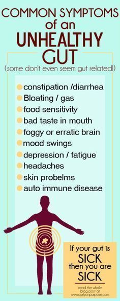 Bad Taste In Mouth, Can't Stop Won't Stop, Gut Healing, Food Sensitivities, Leaky Gut, Mental Training, Feeling Sick, Healthy Gut, Autoimmune Disease