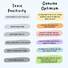 Finallyyyyyyyyyyy Coping Skill, Toxic Positivity, The Minds Journal, Minds Journal, Healing Journaling, Mental Health Facts, Better Mental Health, Writing Therapy