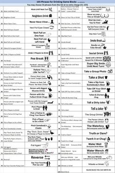 a table that has different types of food and drinks on it, with the names of each