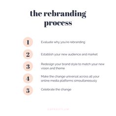 the re branding process is shown in this info sheet, which shows how to use it