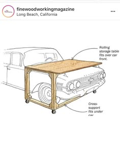 an image of a table that is in the process of being built with woodworking magazine