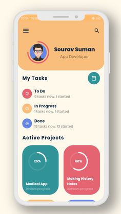 an iphone screen with the text, my tasks to do in progress