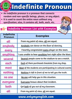 an info sheet with the words in english and spanish, including instructions for students to use