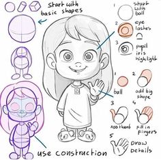 how to draw an animated girl with different facial expressions and body parts, including hand gestures