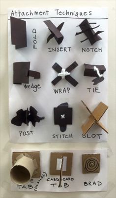 an arrangement of different shapes and sizes on a piece of paper with words written below