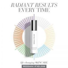 the advertisement for rodan - fields'new skin care product, radant results every time