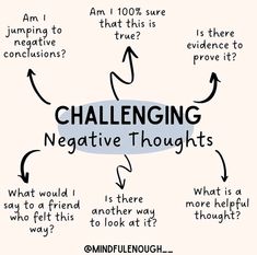 Challenging Negative Thoughts, Challenge Negative Thoughts, Changing Your Mindset, Healing Journaling, Writing Therapy, Mental Health And Wellbeing, Emotional Awareness