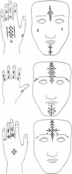 four different types of hands and fingers