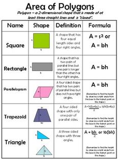 the area of polygons worksheet for students to practice their math skills