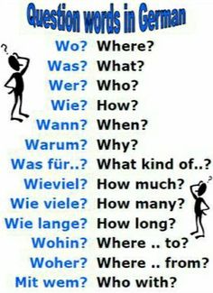 an image of a question in german with the words'what kind of person? '