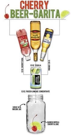 the ingredients for cherry beer - garitaa are shown in this graphic above it's description