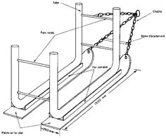 a diagram showing the parts of a metal rail with chains attached to it, and labeled in