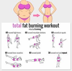 http://receitasfitnesssimples.com.br/ Lower Belly Workout, Burning Workout, Trening Pilates, Fat To Fit, Fat Burning Workout, Burn Fat, Lose Belly