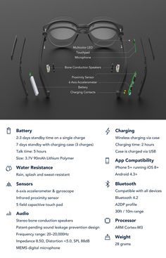 an info sheet with glasses, batteries and other things to see in the image on it