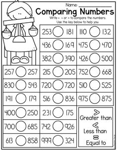 a worksheet for comparing numbers with the same number and place value on it