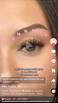 Lash Extension Style For Round Eyes, Wispy Classic Lashes Mapping, Lashes For Eye Types, Lash Mapping Open Eye, Dolly Lash Mapping, Lash Map For Droopy Eyes, Small Eye Lash Map, Pawotence Lash Map, Doll Eye Classic Lash Map