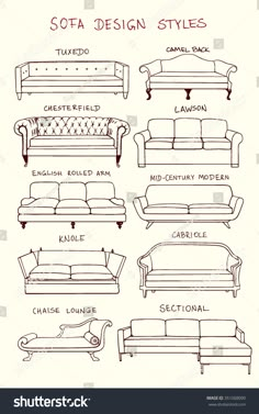 sofa styles for different types of couches and loveseats stock photo edit now