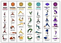 a poster showing different yoga poses and their corresponding names