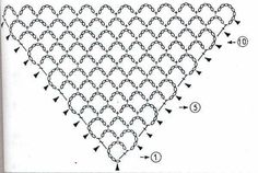 the diagram shows how many different lines are connected to each other