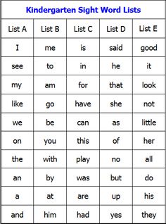 the worksheet for children's sight word lists