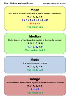 three different numbers are shown in this worksheet