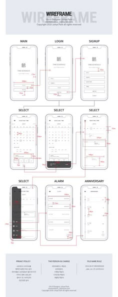 an info sheet showing the different types of aircrafts and their names in red, white,