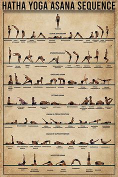 an old poster shows the yoga sequence for people to do in different poses and positions