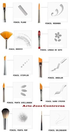 the different types of brushes and their uses for drawing, painting, and other things