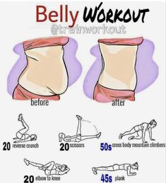 the belly workout poster shows how to do it