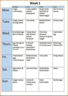 Sharing my 7 days Meal Plan. I hope it will be helpful. 🤗 Keto Lazy, Natural Juice, Easy Keto Meal Plan, Lazy Keto, Keto Diet Food, 7 Day Meal Plan, Ketogenic Diet Meal Plan, Keto Diet Food List, Makanan Diet