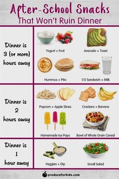 a poster with different foods and drinks to help kids learn how to make their own snacks