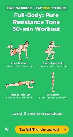 the full body yoga routine is shown in this poster