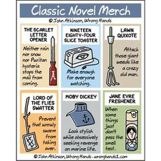 a poster with instructions on how to use the words classic novel merch in different languages