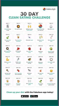 7 Day Cabbage Soup Diet, Fitness Jokes, Fruit Recipes Healthy, Protein Fruit, Eating Challenge, Cabbage Soup Diet, Clean Eating Challenge, Game Snacks, Best Fat Burning Foods