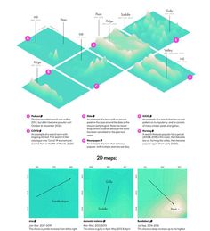 an info sheet showing how to use the 3d map for your website or app design