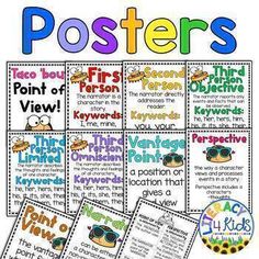 posters with words and pictures on them to help students learn how to use the poster