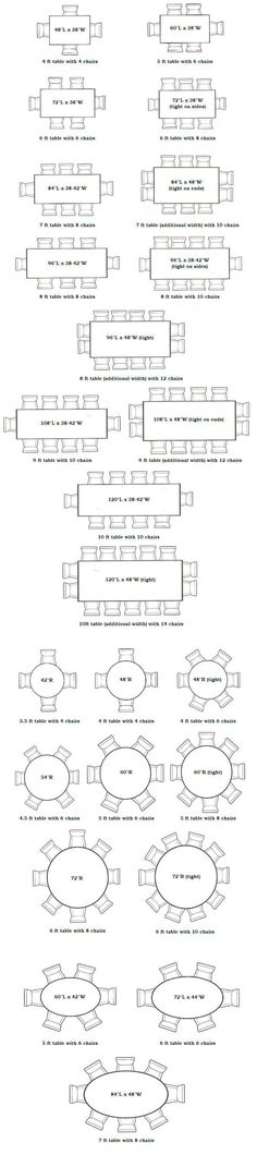 the diagram shows how many different types of lines are arranged in order to make it look like