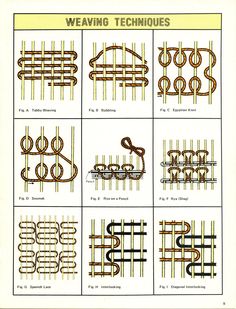 an image of weaving techniques and instructions for beginners to learn the art of weaving