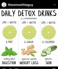 Simple Detox, Easy Detox, Trening Fitness, Makanan Diet, Water Recipes, Detox Water