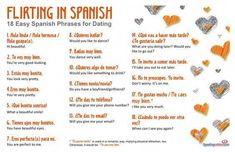 an orange and white poster with words describing the different things in spanish that are present