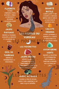 an orange poster with different types of food on it's sides and the words in french