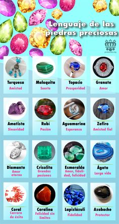 Significado de las piedras preciosas Crystal Vibes, Witch Diy, Baby Witch, Wedding Clipart, Energy Stones, Indie Kids, Christmas Wood, Crystal Gems, Crystals Minerals