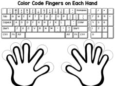 a computer keyboard and two hands with the words color code fingers on each hand