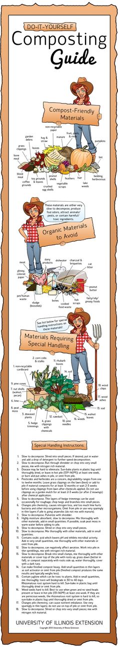 the complete composting guide is shown in this image, with instructions on how to use