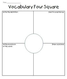 a square diagram with the words'vocably four square '