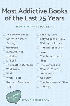 the 25 most active books of the last 25 years are available for purchase on amazon