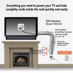 a tv sitting on top of a mantle next to a fire place with wires attached